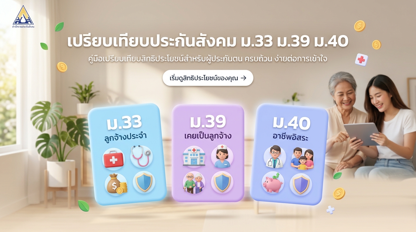 เปรียบเทียบประกันสังคม ม.33 ม.39 ม.40 ต่างกันอย่างไร สิทธิประโยชน์ครบถ้วน อัปเดตล่าสุด